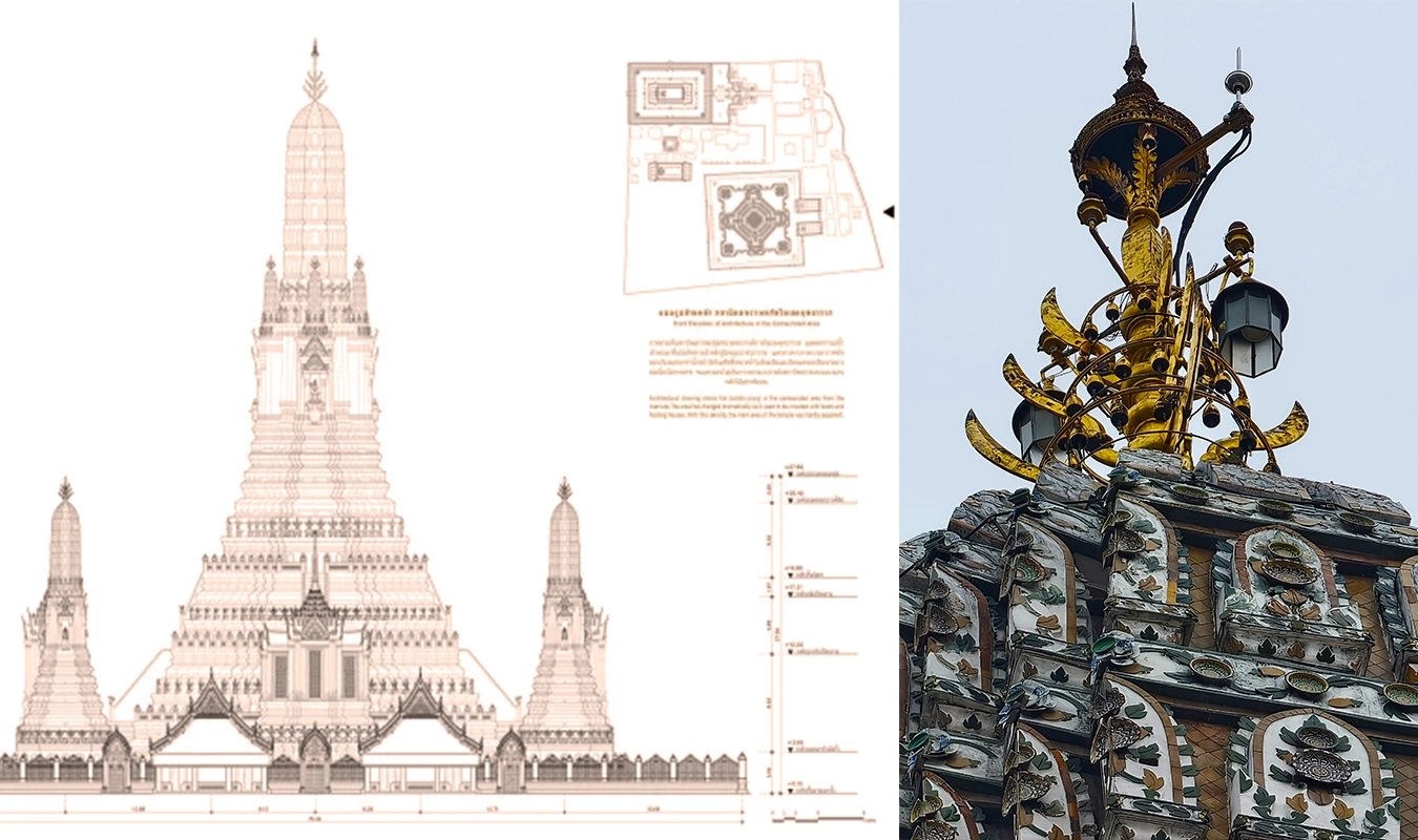 Wat Arun’s porcelain legacy and UniqueUrn’s Bencharong luxury memorial urns for eternal remembrance.